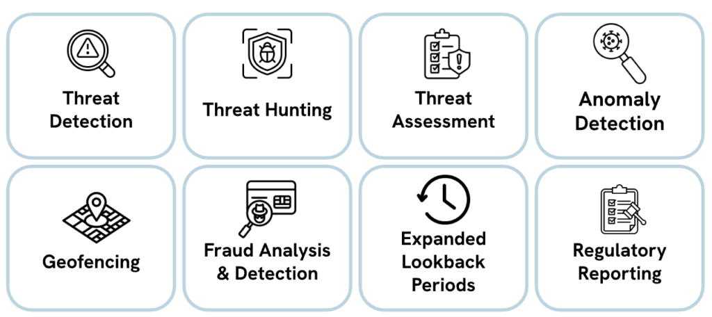 Threat Detection | Threat Hunting | Threat Assessment | Anomaly Detection | Geofencing | Fraud Analysis & Detection | Expanded Lookback Periods | Regulatory Reporting