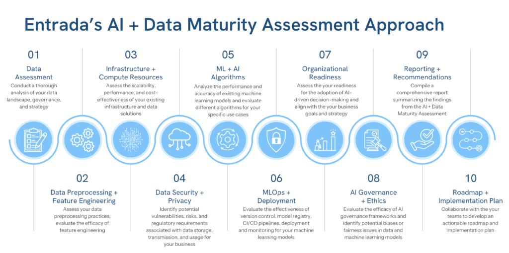 Screenshot 2025 11 05 at 4.22.25 PM