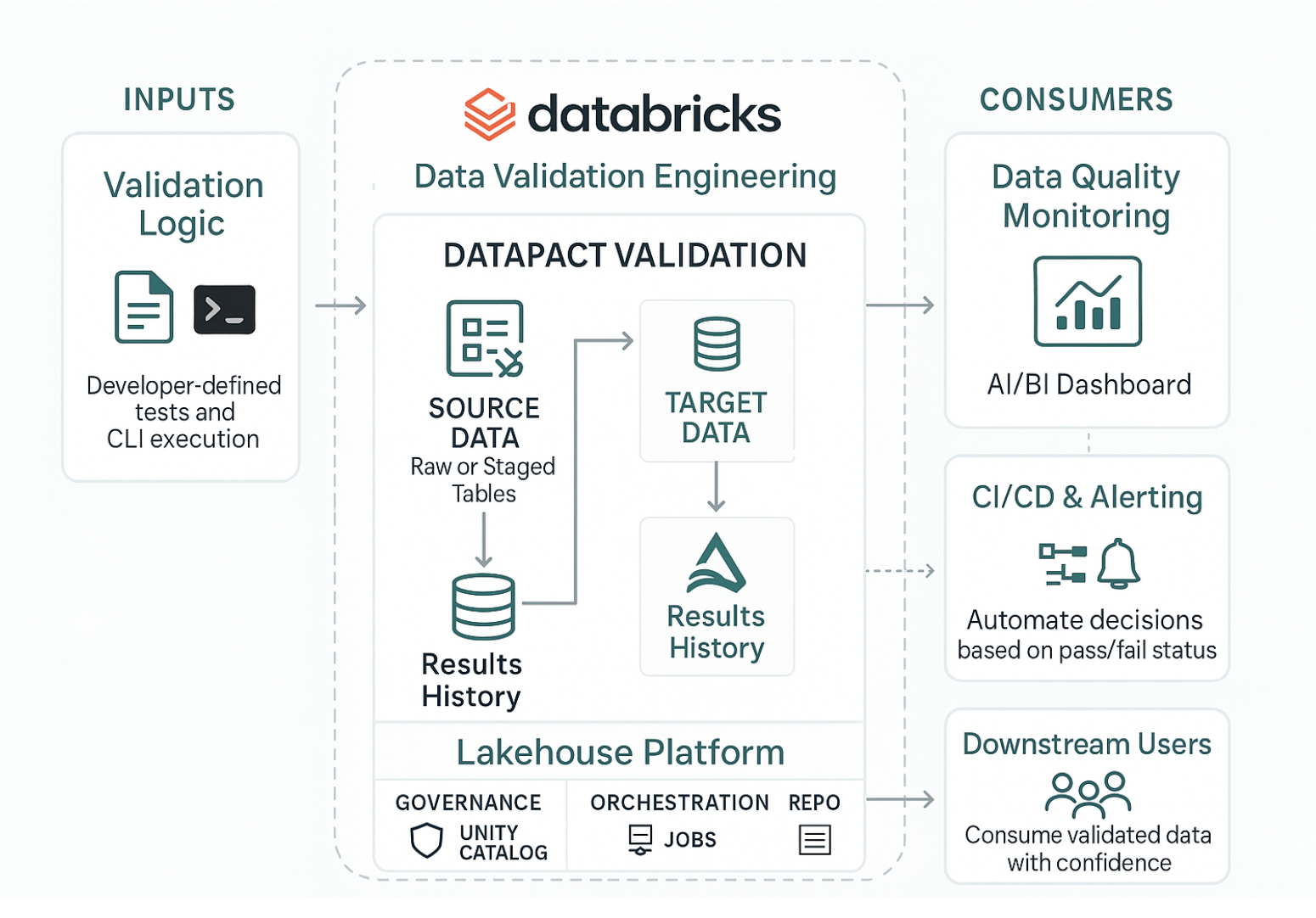 Screenshot 2025 11 19 at 2.49.08 PM